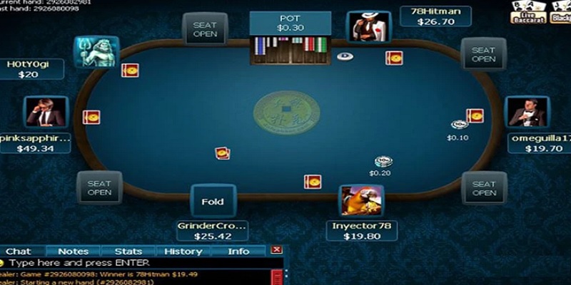 Giới hạn Pot trong Poker Dwin