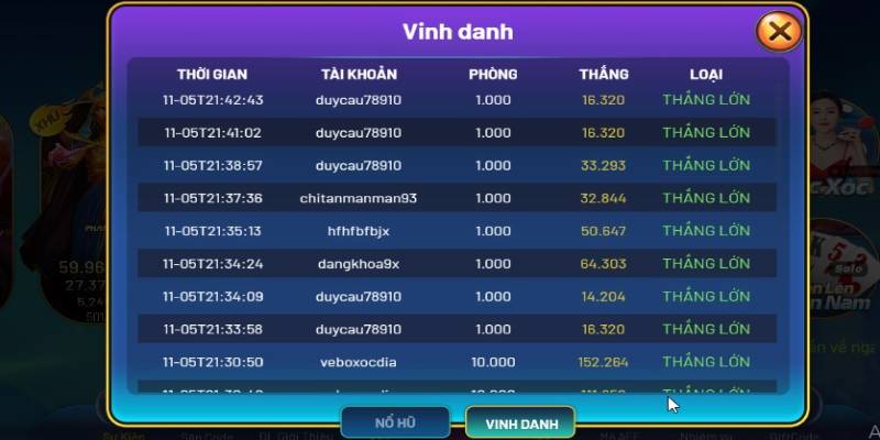 Dwin một trong những cổng game cá cược hàng đầu hiện nay