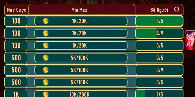 Poker là một thể loại game bài rất được yêu thích tại Dwin